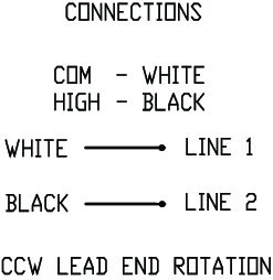 2SHE Wall ventilators · SHE: Wall Ventilators · Fantech
