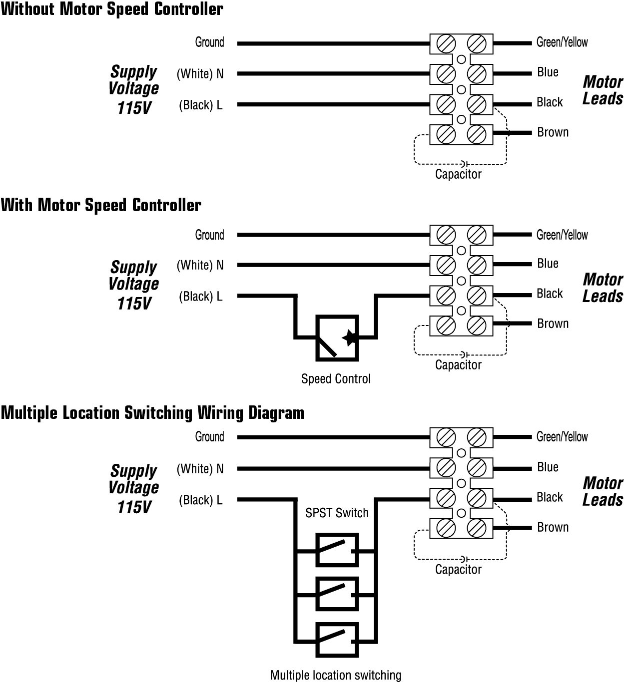 Systemair